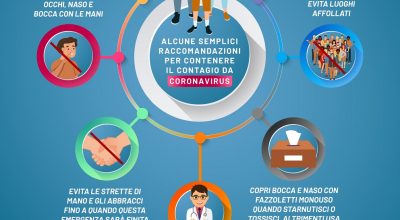 Piccole attenzioni contro il  Covid-19